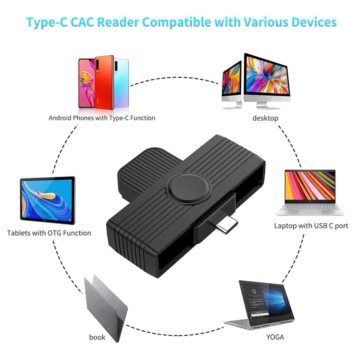 

T81C! Карты для очистки считывателей карт CR80, 50 шт., двусторонние, для POS-терминалов