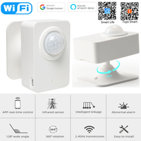 Tuya Smart Home WiFi PIR Motion Sensor Infrared Human Body Presence Sensor Smart Life Wireless Security Protection Alarm System