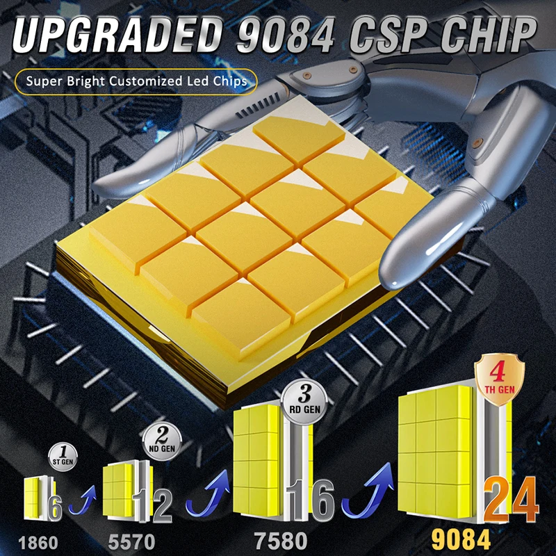

H4 Светодиодные фары Canbus K5C H7 H1 H11 H8 H9 9005 HB3 9006 HB4 9012 HIR2 Двусторонние 9084 CSP Супер автомобильные фары 6000K 12V Противотуманные фары
