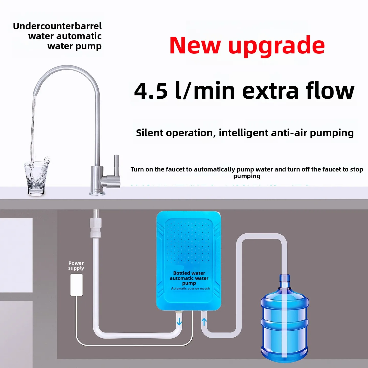 

Microhome Kitchen Undercounter Barreled Water Pump Sink Automatic Water Absorber Ultraviolet Large Flow Pump Mute