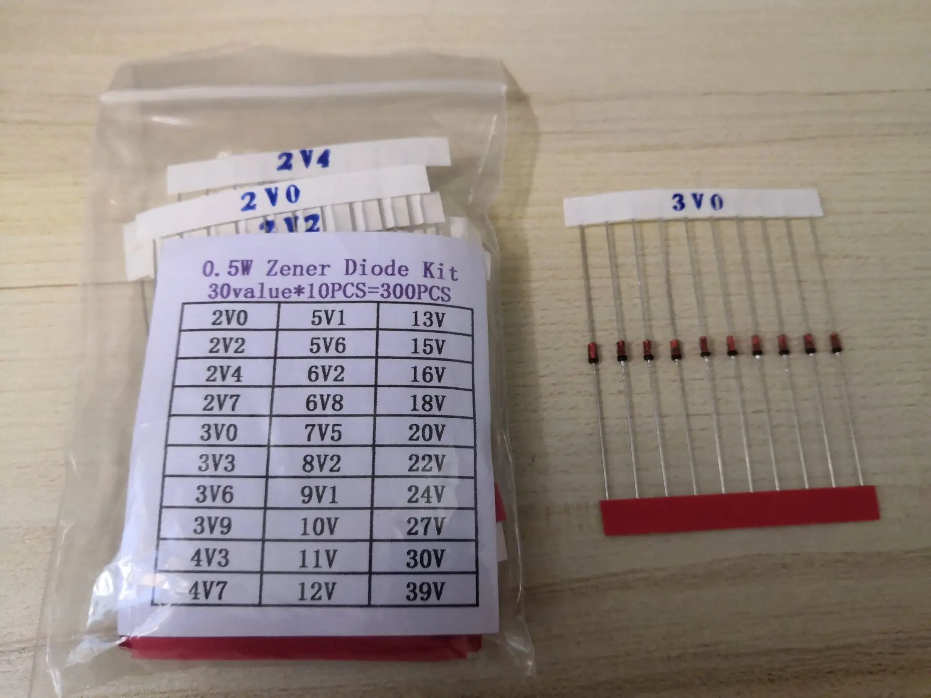 0.5W Zener Diode Ki…