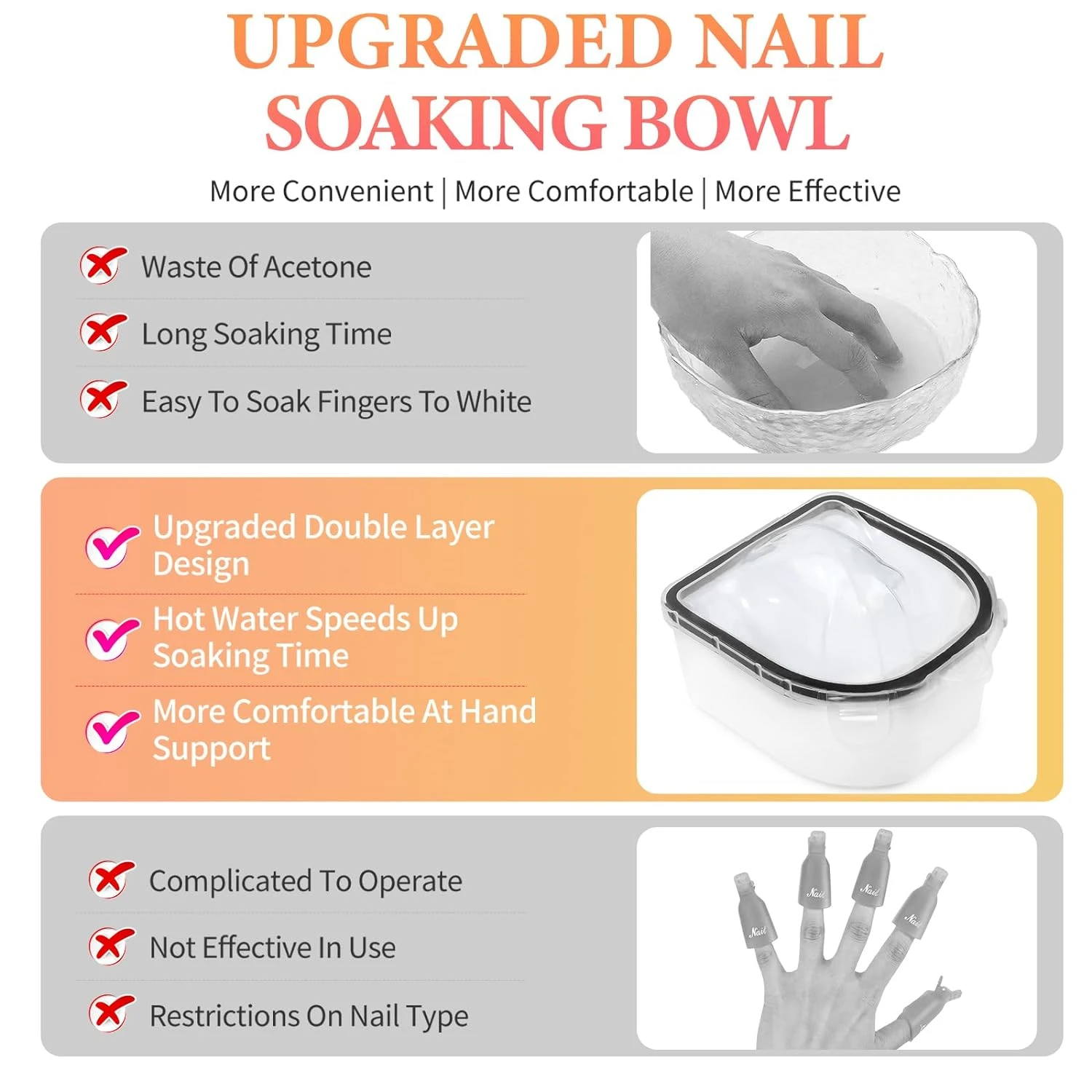 サロン品質の結果を実現するデラックス完全なネイルケアキット。 健康で美しい爪のためのキューティクルトリートメント