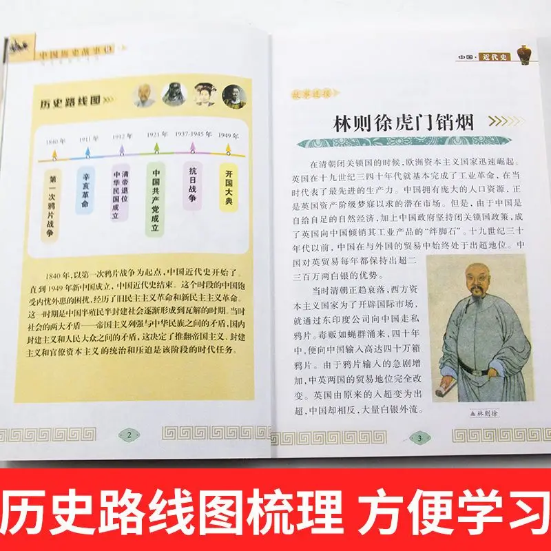 

Five Thousand Years of Chinese History Stories: 6 Extracurricular Readings and Books for Primary and Secondary School Students
