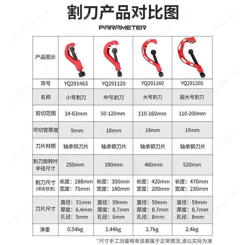 50-110mm PVC pipe cutter, dual-purpose scissors for wire groove, also used for PPR pipe, composite pipe