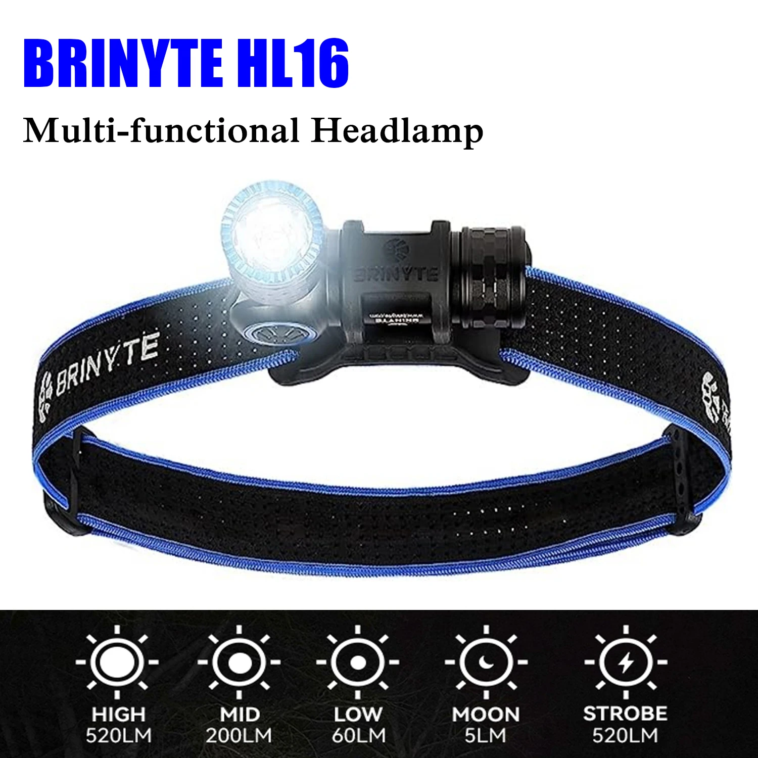 Brinyte HL16 Powerful CREE LED Cap Light Headlamp Rechargeable Head lantern Lamp Mini Multi-functional Head Flashlight Headlight