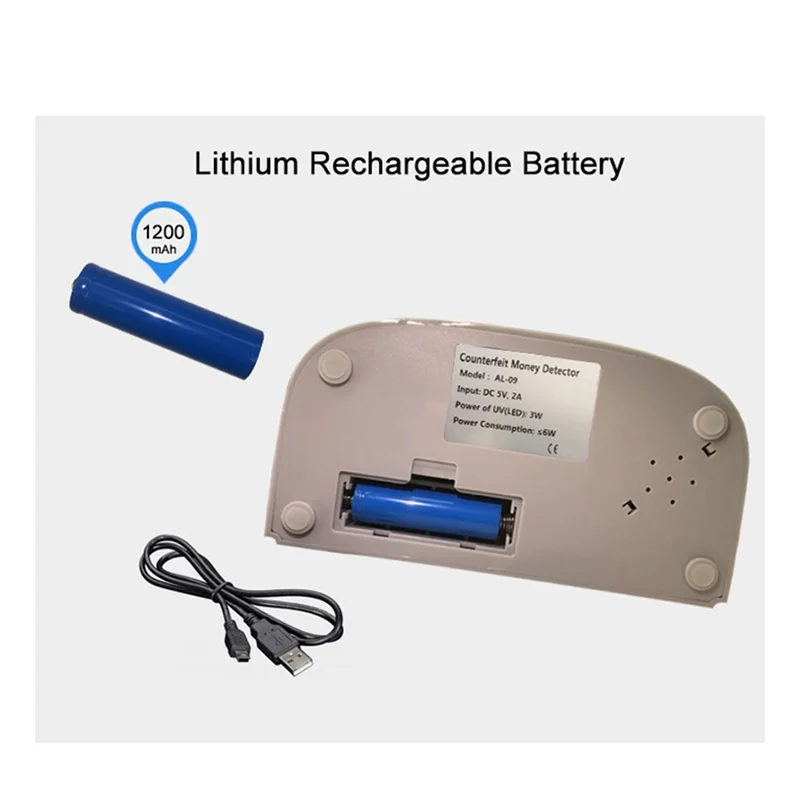 ABUO-Tragbarer Desktop-Gelddetektor mit Batterie, hocheffizienter Luftreiniger-Licht-Gelddetektor für schnelle Überprüfung