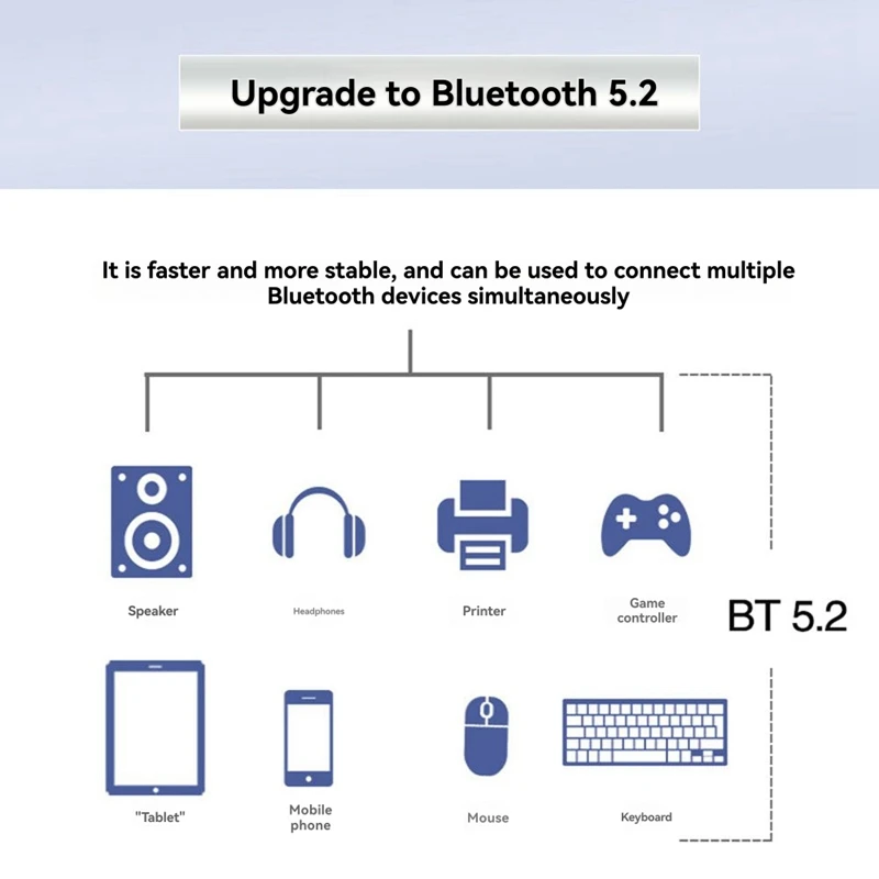 NFA725 NFA765 WCN685 WiFi Module WIFI6E AX6000 2.4G 5G 6G بلوتوث 5.2 Mini PCIE بطاقة WiFi لاسلكية مع هوائيات-ABVP