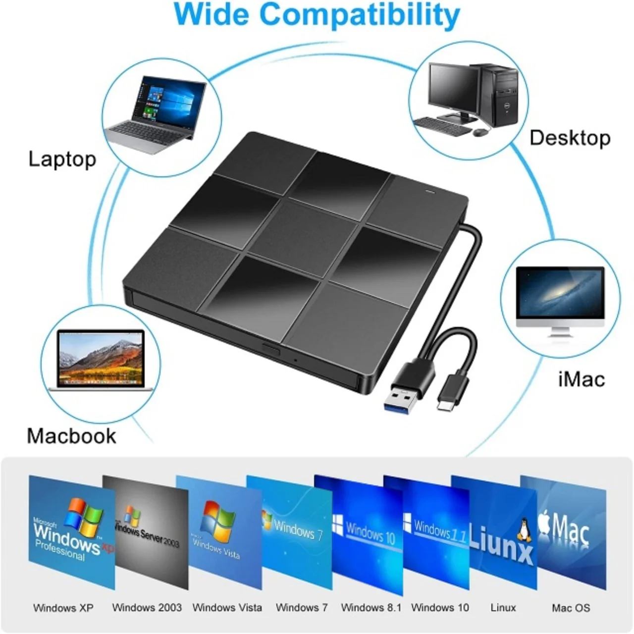 

Внешний многофункциональный привод 7-в-1, портативный USB 3,0 типа C CD DVD RW, плеер, записывающее устройство, оптический привод для настольного ПК, ноутбука