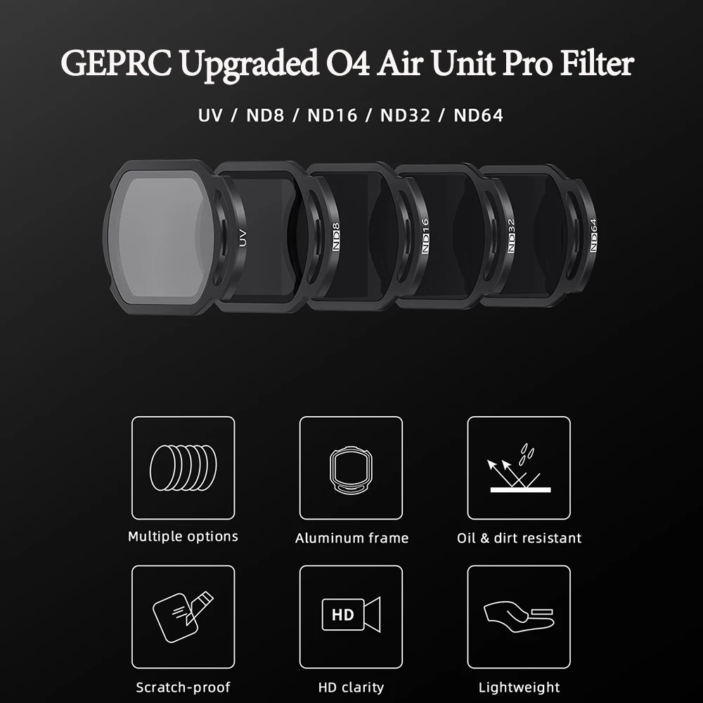 Geprc O4 Air Unit P…