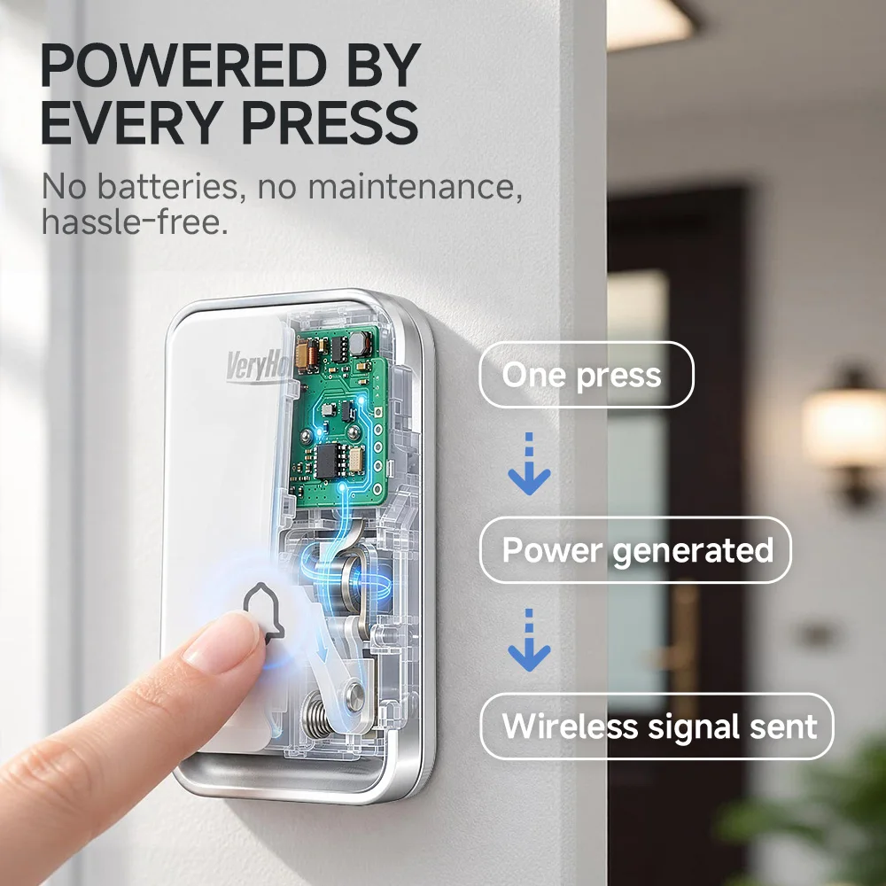 Thumbnail 2 - #31 Doorbells Comparison Guide