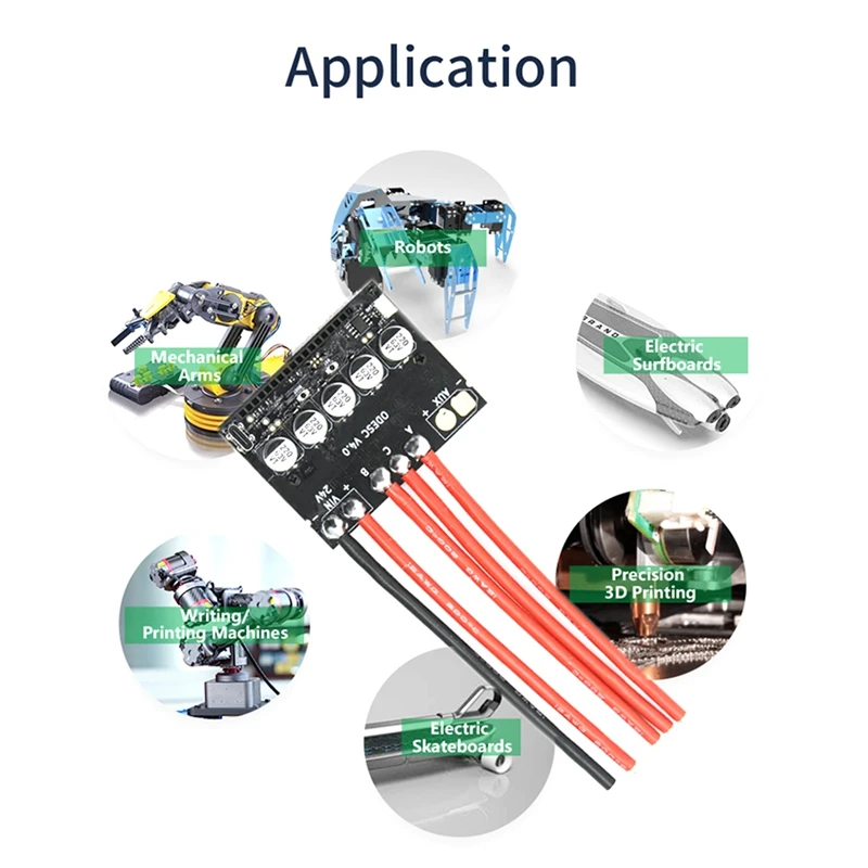 ODESC V4.1 56V 120A High Performance High-Power Brushless Motor Driver Board Driver FOC BLDC Based On Odrive Optimization