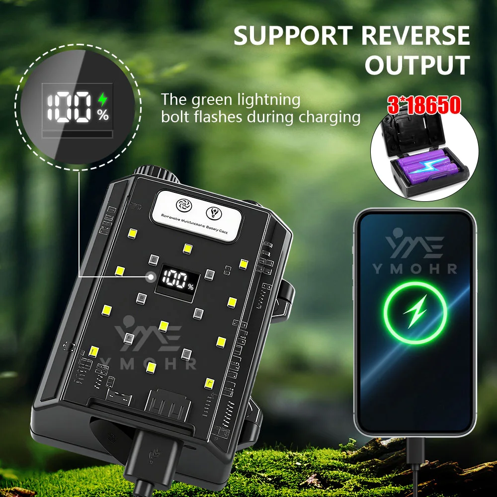 السوبر مشرق كشافات 18650 بطاريات قوة البنك ميكانيكي رئيس الشعلة USB مصباح قابل لإعادة الشحن مقاوم للماء التخييم تسلق رئيس مصباح ضوء رأس زوم قوي للتخييم وصيد السمك ضوء الرأس مصباح أمامي للعمل مصباح أمامي LED قوي #5