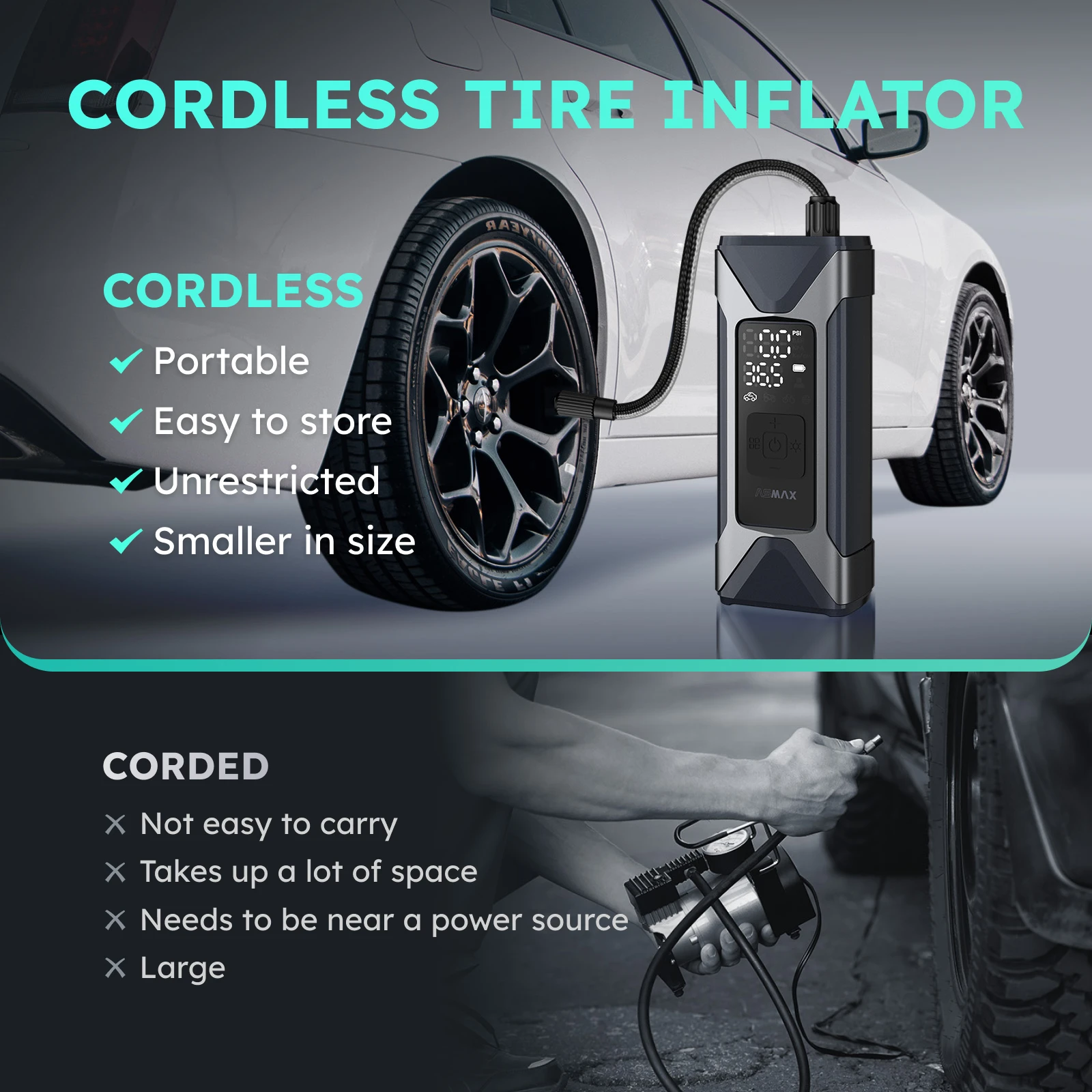 Afbeelding 4: ASMAX T10 Luchtpomp Mini Draagbare 7500mAh Elektrische Luchtcompressor Treasure 160PSI Type-C LED Multitool Opblaaspomp voor Auto Motor