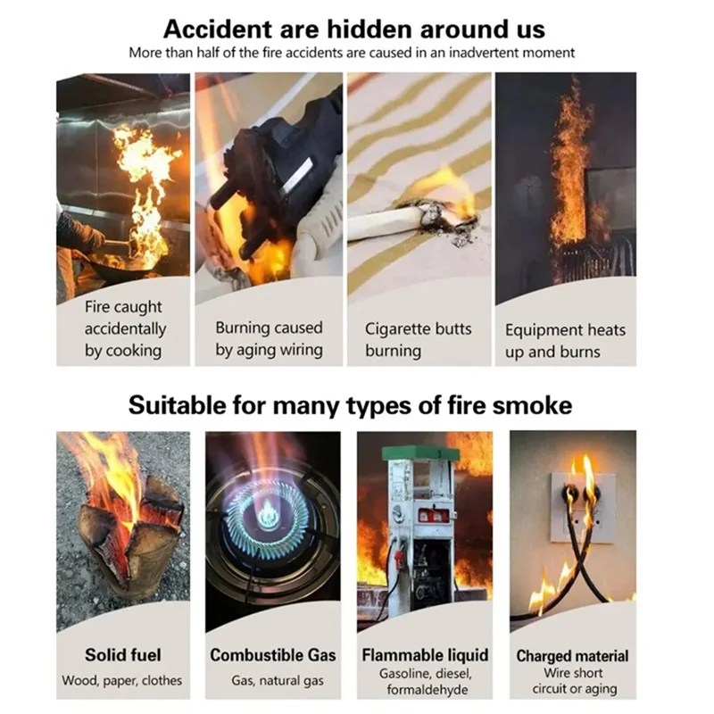 IDUD Tuya Wifi Rauchmelder Brandschutz Rauchmelder Home Security System Feuerwehrmann 1-teilig