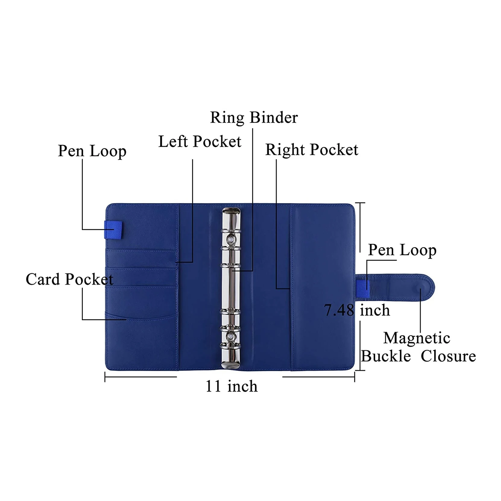 مجموعة ربط الميزانية مع مظاريف سحاب ، منظم الأموال ، نظام التوفير لوضع الميزانية ، A6