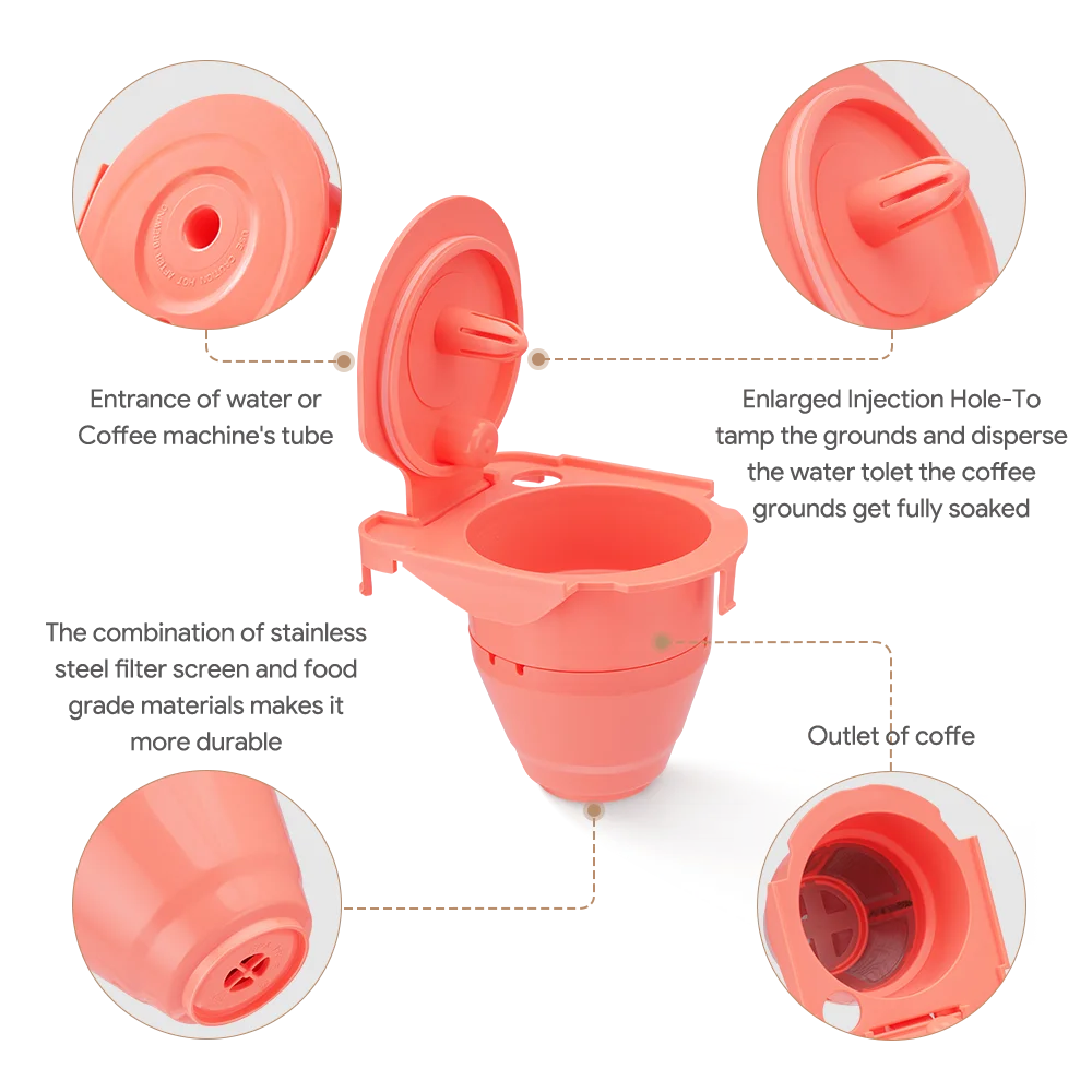 Icafilas For Keurig 2.0 Dual Brew Pro Machine Reusable Keurig Capsule  K500 K450 K460 K550 K560 ECO-Friendly Refillable Cup