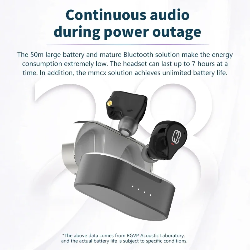 Наушники BGVP Q3 TWS Bluetooth 5,3 Беспроводная гарнитура HIFI MMCX внутриканальные мониторы стереонаушники для спорта