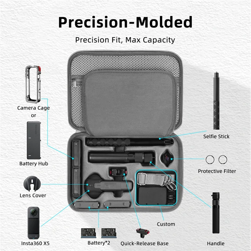 

Travel Shoulder Bag For Insta360 X5 Camera Accessories PU Portable Storage Carrying Case With Handbag Design And Box-ABIU