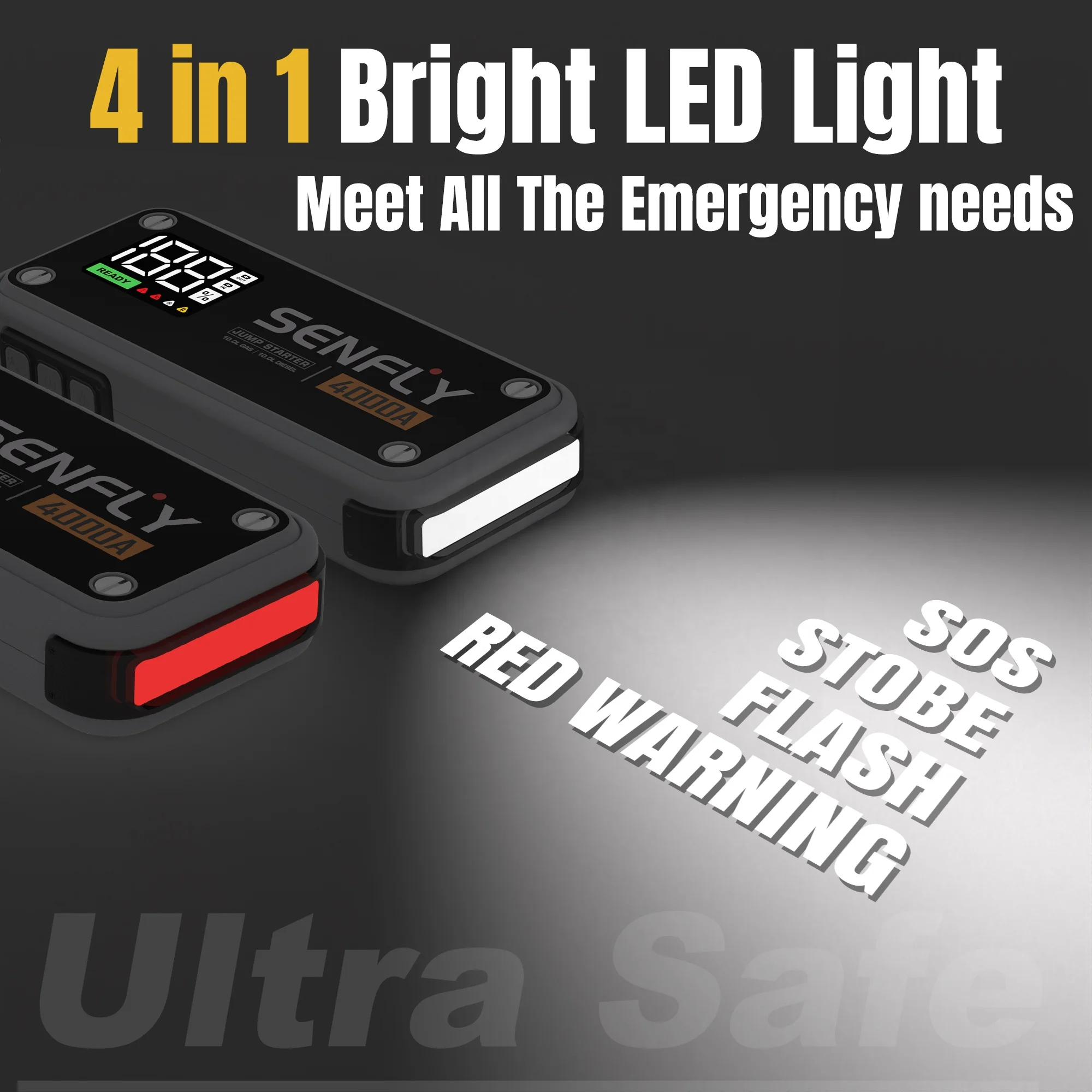 2025 نموذج جديد 20000mAh 74Wh 1500A 3000A الذروة أمبير 12 فولت سيارة الانتقال كاتب قوة البنك بطارية الداعم مصباح ليد لسيارة دراجة نارية