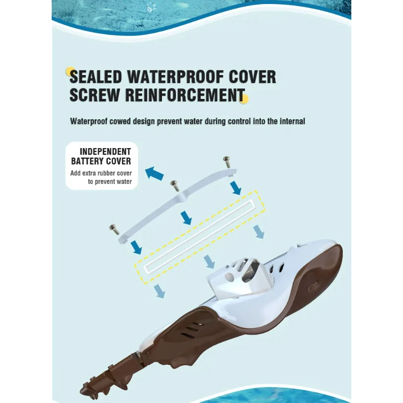 リモコンサメおもちゃロボットRC動物マンタ2.4G電動サメ子供キッズおもちゃ男の子スイミングプール水上ボート船