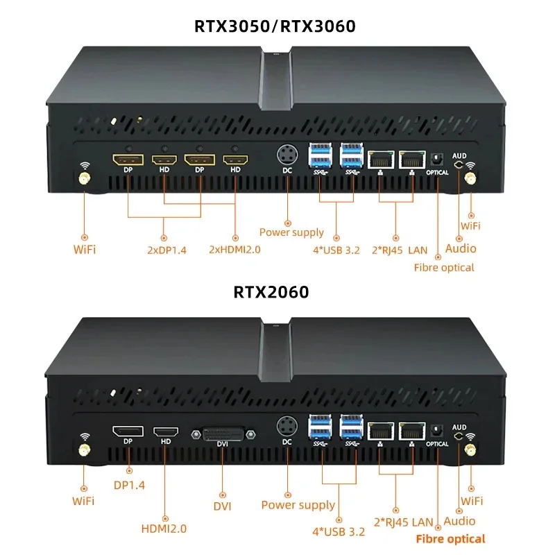 Partaker 12th Gen Mini Host Gamer PC i9 12900F i7 12700F i5 12400F Nvidia RTX 2060 12G PCIE4.0 Windows 11 WiFi6 Mini PC Gaming
