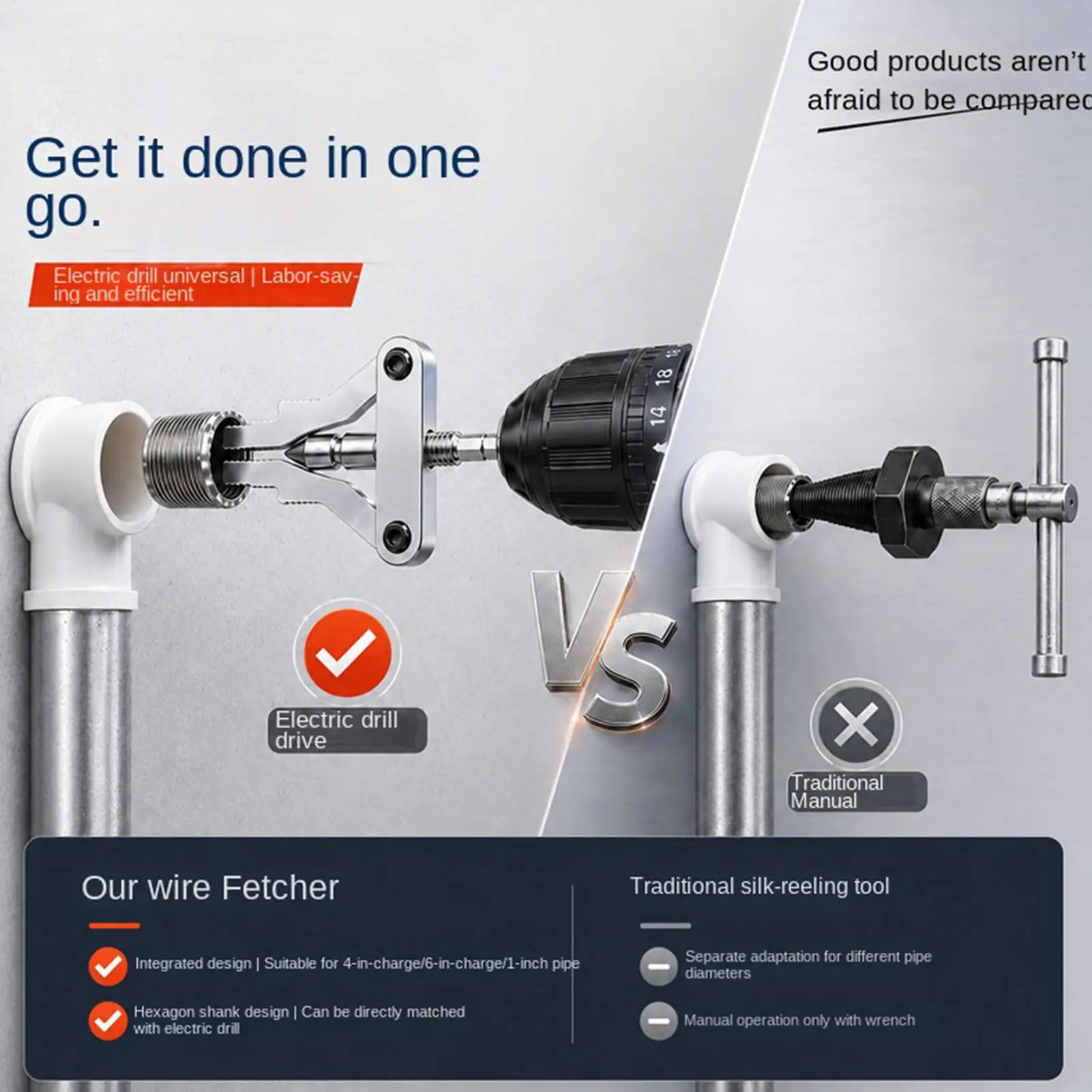 Universal Broken Pipe Extractor Faucet Valve Stuck Insert Remover Hex Shank Drill Powered Plumbing Repair Tool Heavy Duty Kit