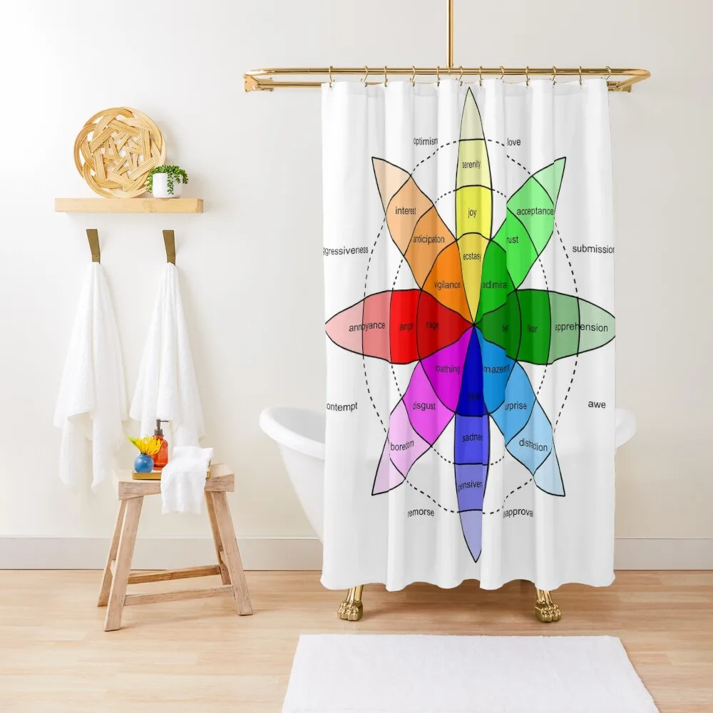 

Plutchik's Wheel Of Emotions Shower Curtain In The Bathroom Shower Set For Bathroom Accessories For Shower And Services Curtain