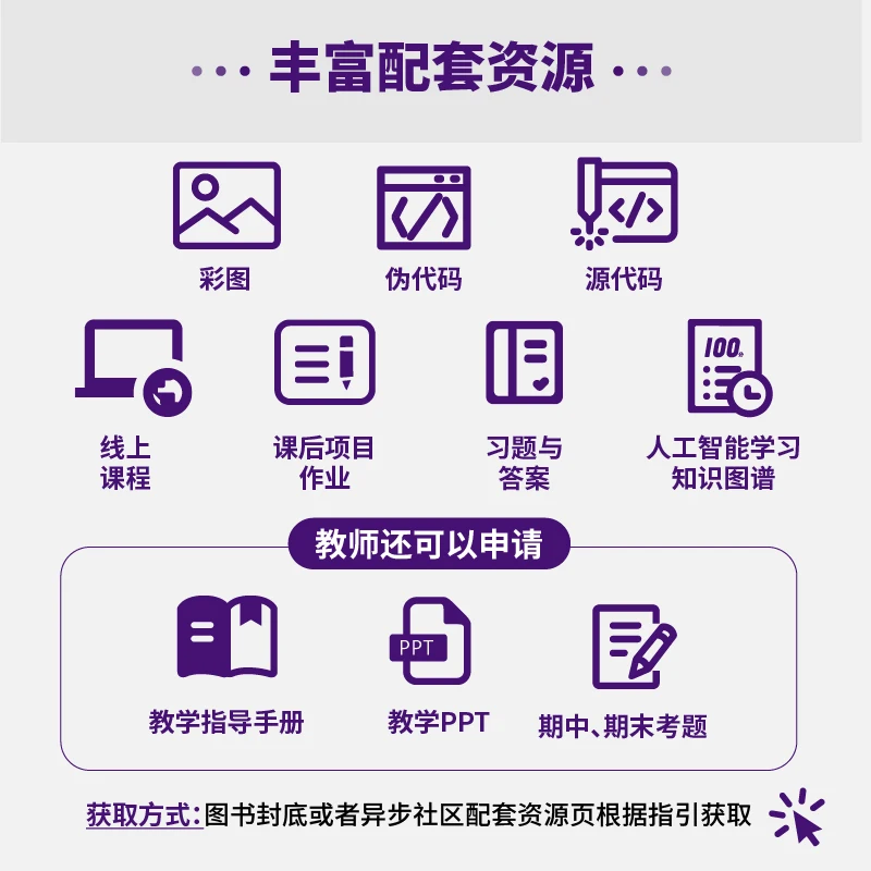 الذكاء الاصطناعي: نهج حديث، الطبعة الرابعة (مجلدين): الدليل الشامل لأساسات الذكاء الاصطناعي #4