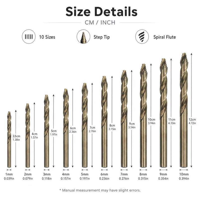 Multi‑Size Step Drill Bit Kit 10Pcs 1‑10mm High Speed Steel Drill Bits for Metal Wood Plastic with Carry Box