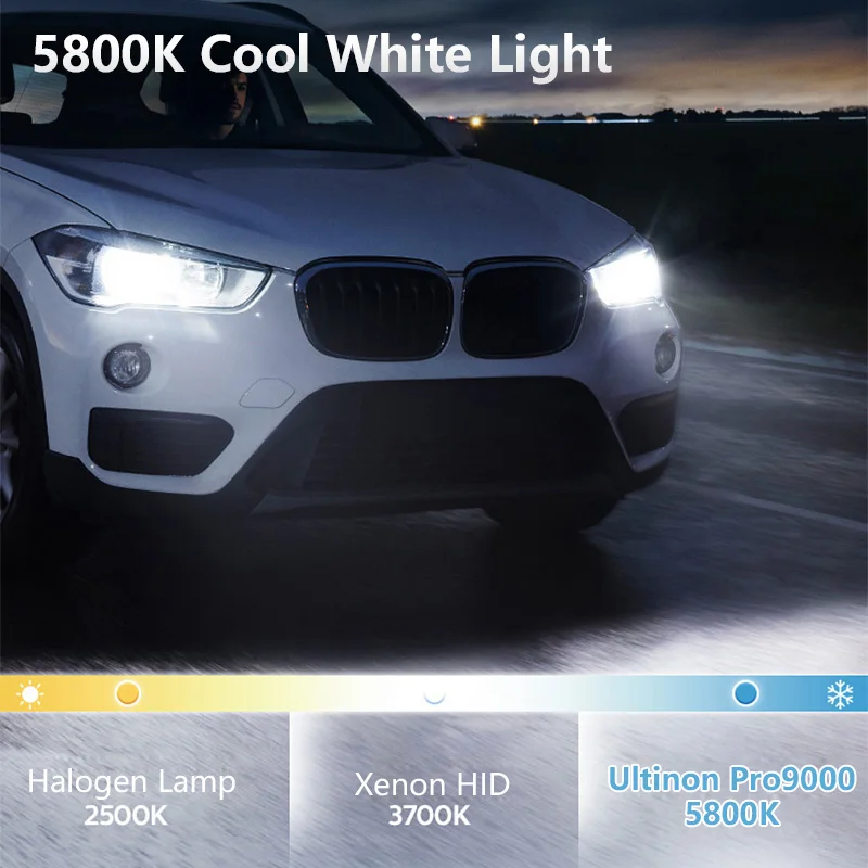 Philips Ultinon Pro9000 LED H1 H4 H7 H8 H11 H16 HIR2 HB3 HB4 Car Headlight 9005 9006 9012 5800K White 250% Bright Auto Lamps 2x