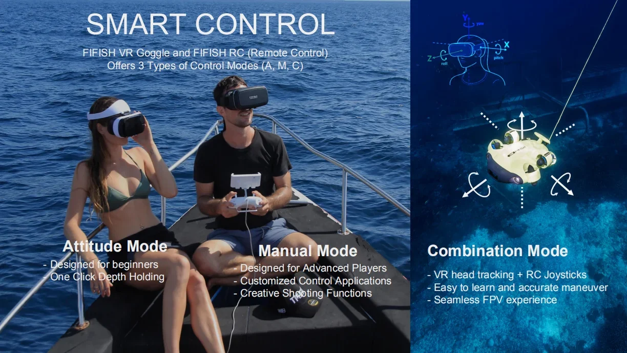 WUPRO V6 EXPERT Uav Drone de pesca com câmera Discovery Drone 4k Live Stream Rovs Rov Robô subaquático
