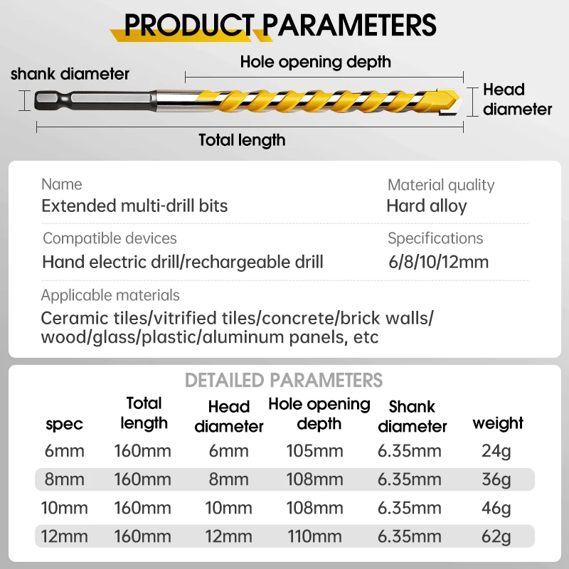 Imagem -06 - Broca Estendida Hex Shank Tungstênio Broca de Carboneto para Alvenaria Concreto Tijolo Ferramentas Elétricas de Pedra 14 160 mm 1pc 612 mm