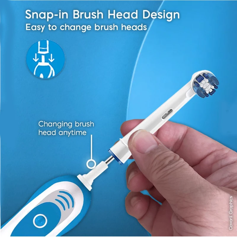 Oral B Original Sonic Electric Toothbrush Battery Powered 2D Rotary Teeth Clean Oral Care Tooth Brush with Replaceable Heads