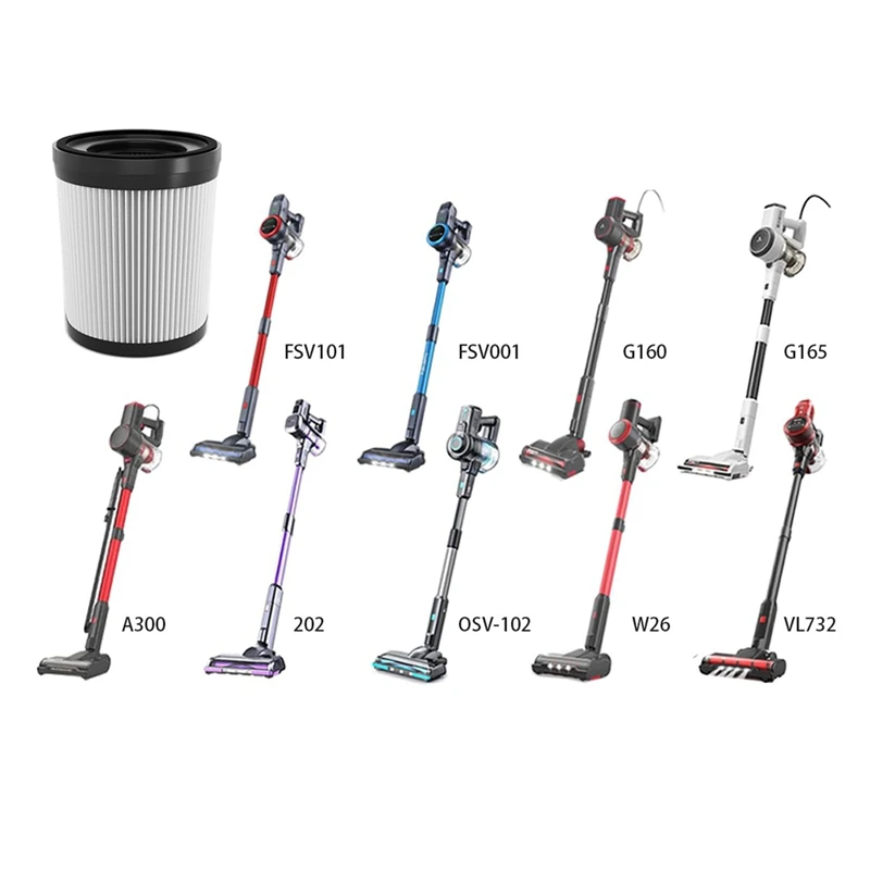 Filtre YCOC-HEPA compatible pour Fabuletta FSV101 & FSV001, Lubluelu 202, Girnoor G160 & G165, Afoddon A300, Oraimo OSV-102