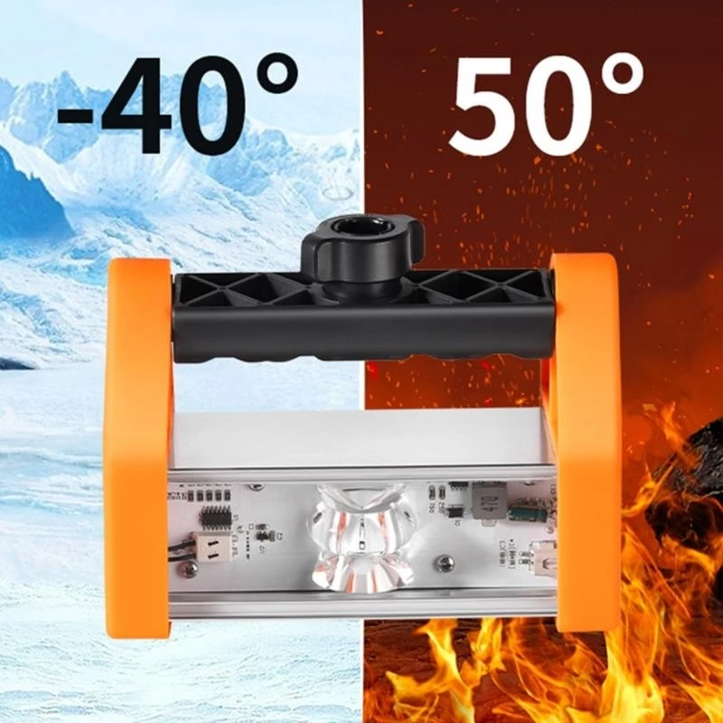 Y1AD Multifunctional LED Light Sources For Indoor Renovations And Sanding Activity