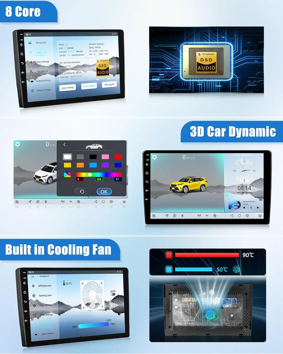 8-adriges Android-Autoradio für Ford Fiesta 2009–2014, 9' Touchscreen, CarPlay, Android Auto, 4G+64 GB, Bluetooth, Lüfter, Wir