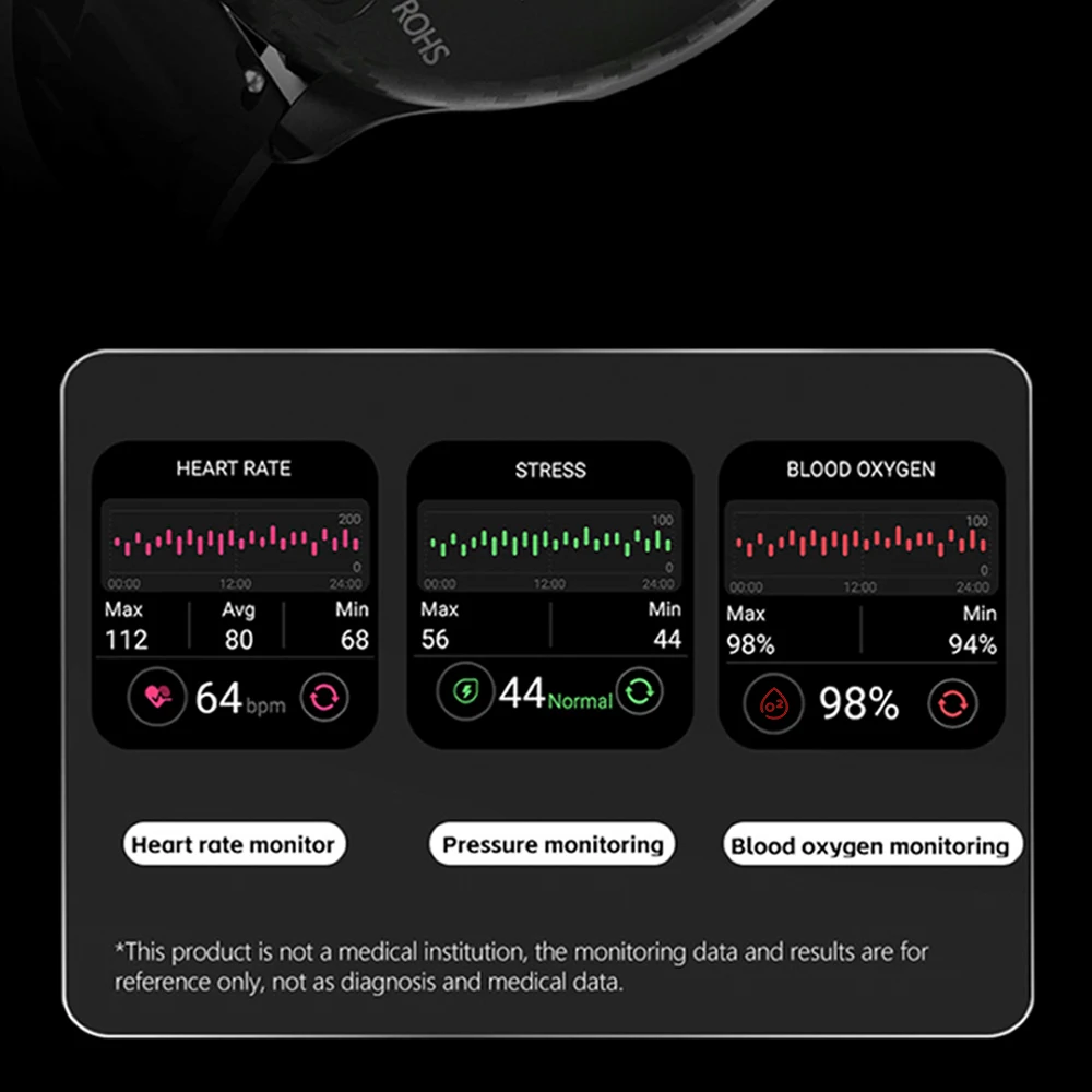 1,43 pulgadas AMOLED 466*466 pantalla llamada de diente azul Smartwatch hombres Monitor de salud Smartwatch mujeres noticias Push cronómetro deportes sueño