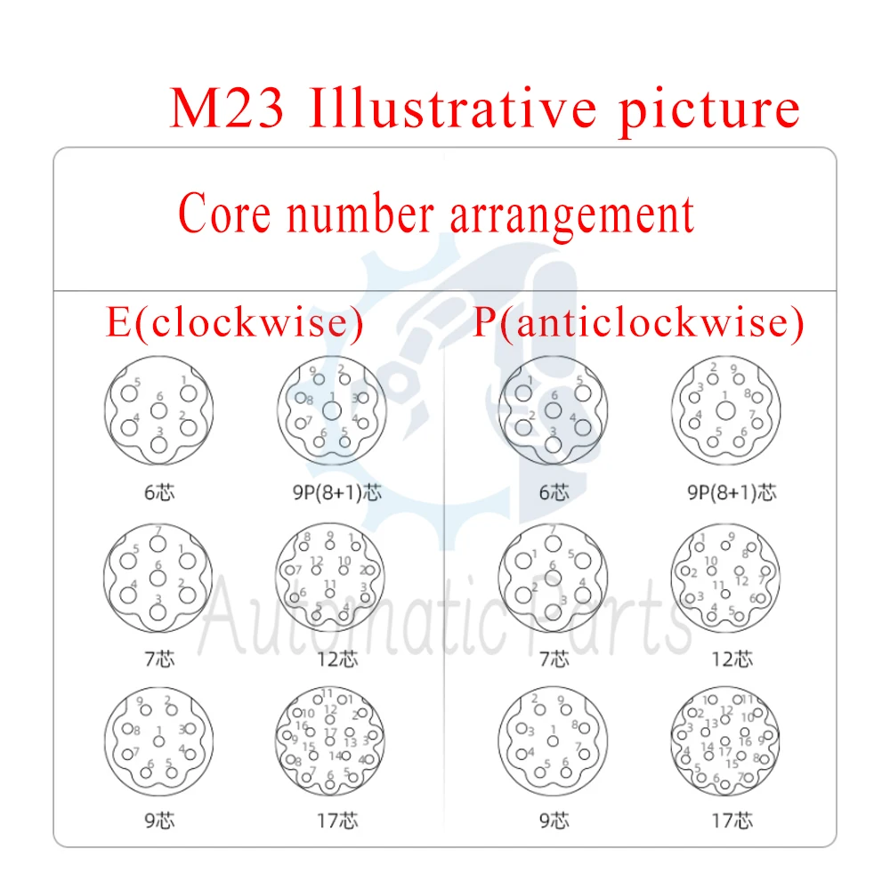 M23 M623 6pin 7pin 9pin 12pin 17pin Encoder/Power Connector