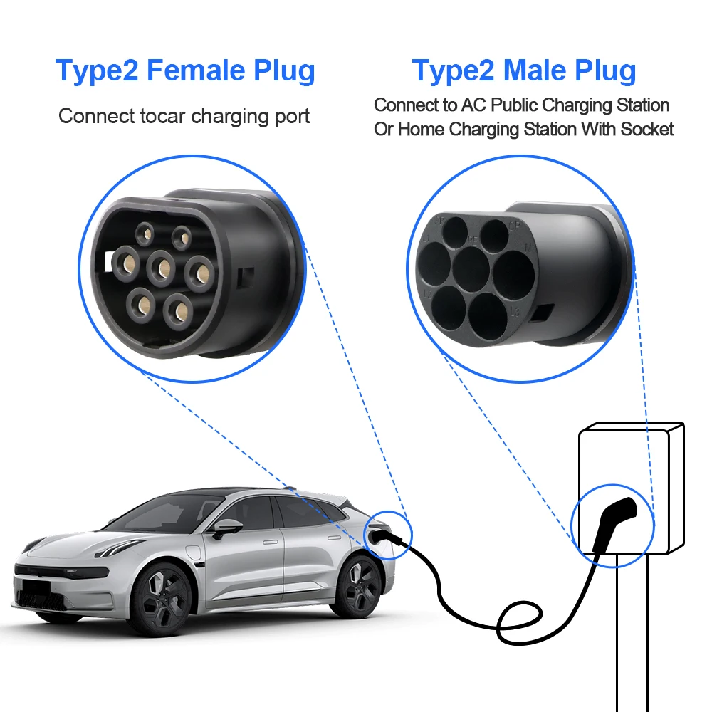 EV Charging Cable 16A 3.6KW/11KW Electric Vehicle Cord 3.5M/4M Type 2 IEC 62196 AC Public Charging Station Male To Female Plug