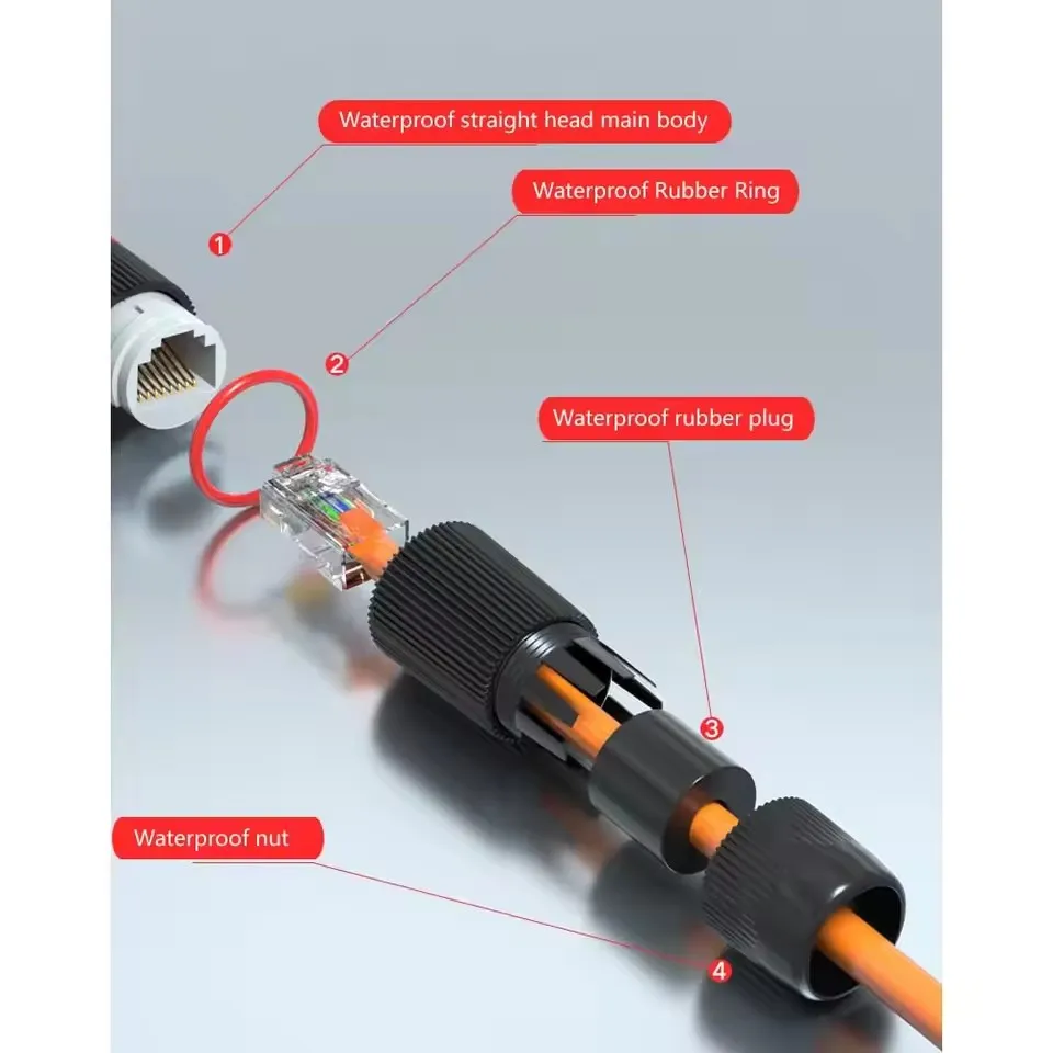 Thumbnail 3 - #16 Cheap Waterproof Network Cables Worth Buying