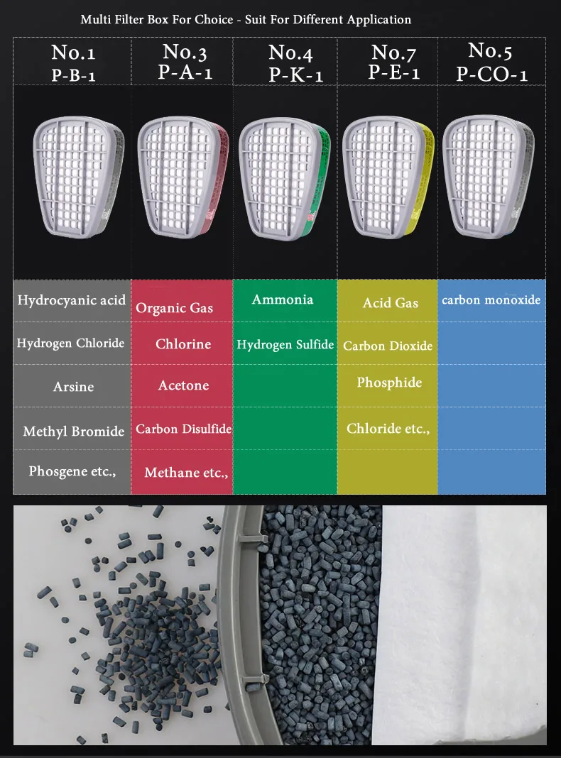 6200 Half Face Full Set Respirator Dust Gas Mask Dual Filtering Box For Chemical Painting Spraying Polishing Work Protection