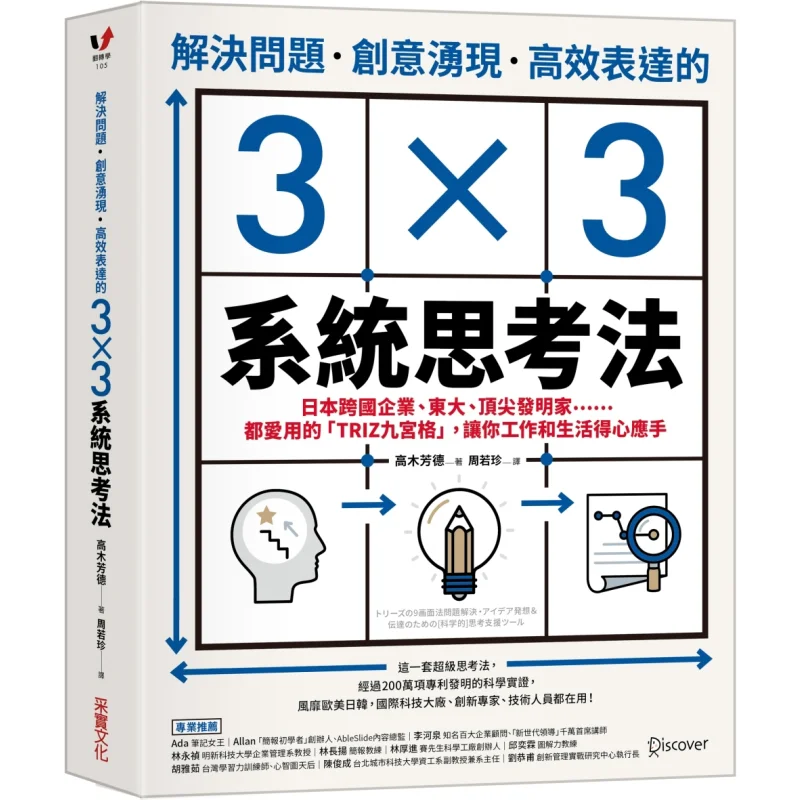 The 33 Systems Thinking Method For Problemsolving Creative Emergence And Efficient Expression Japanese Multinational Enterprises