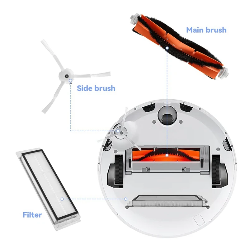 Запчасти для пылесоса Roborock S50 S51 S55 S5 S6 S5max, основная и боковая щетки, фильтр НЕРА