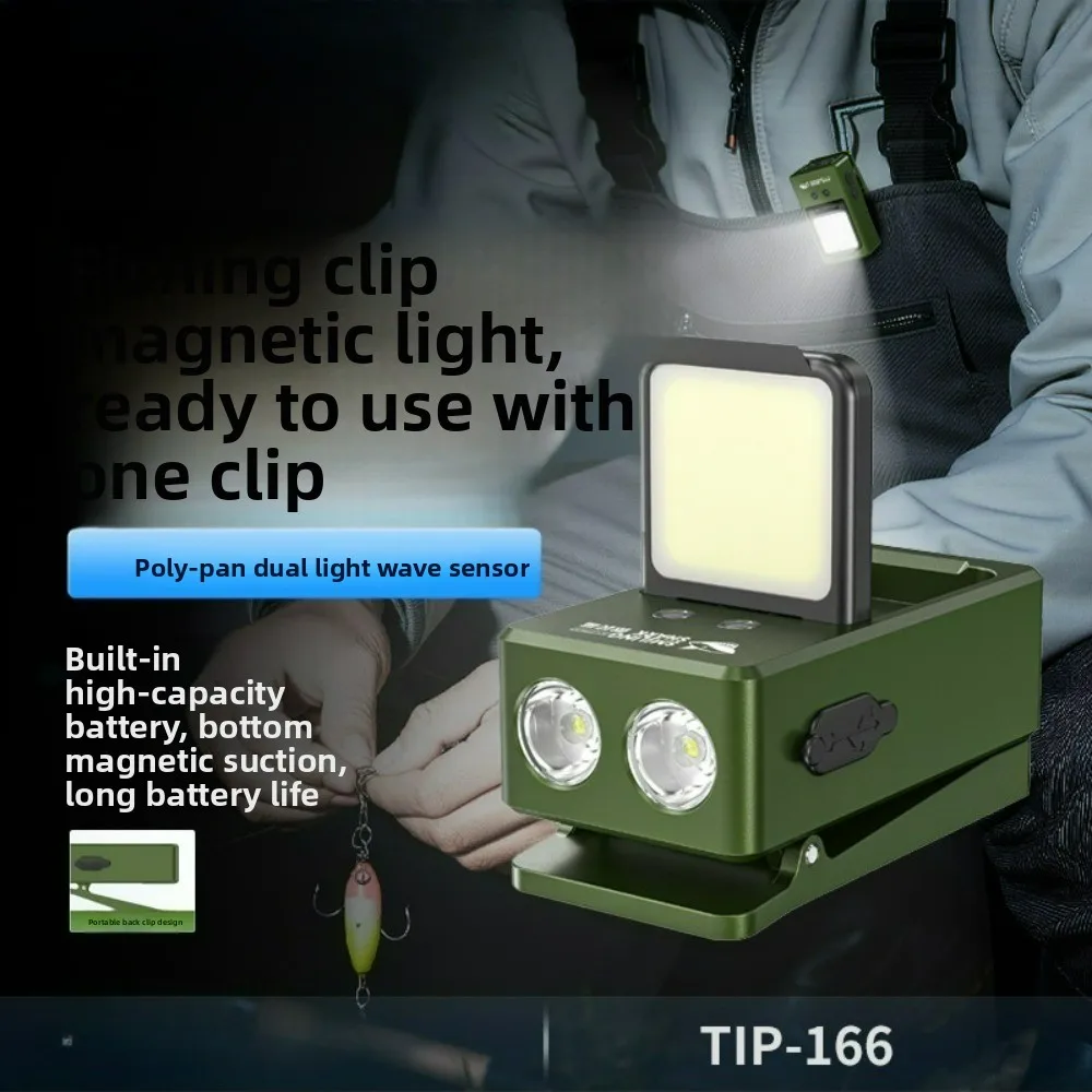 

Super Bright LED Hat Clip Headlamp Rechargeable Head-mounted Light for Outdoor Night Fishing Work Repair Emergency Use