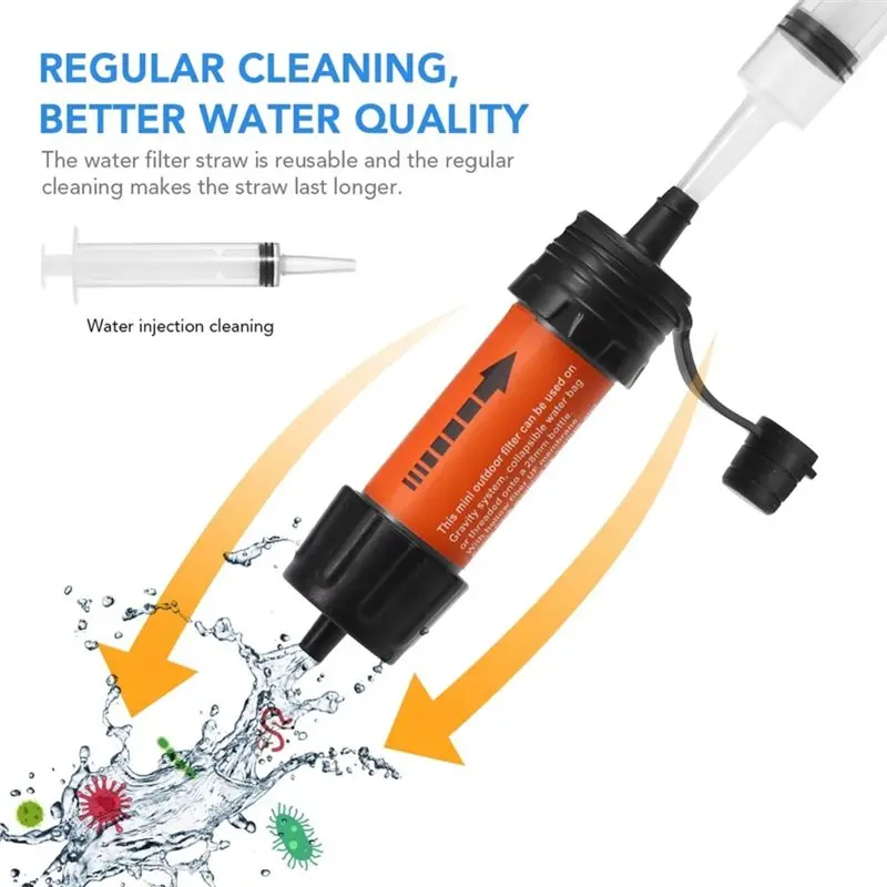 ABJF-Water Filter Straw For Camping Survival Gear Portable Water Purifier For Hiking Backpacking Emergency