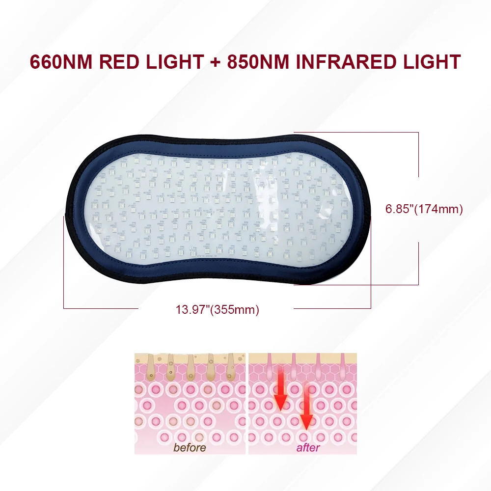 Suyzeko Home Use Body Contouring Wound Healing 660nm 850nm Infra LED Light Phototherapy Red Light Therapy Belt Wrap