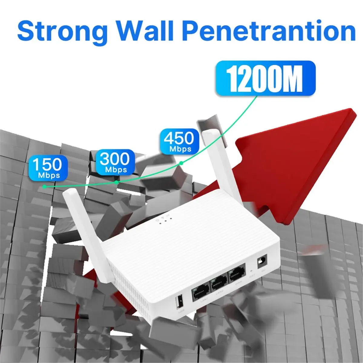 1200Mbps Dual Band Mini Router 2