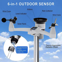 Nicetyweathe 7-in-1 Wireless Weather Station with Rain Gauge Color Display Atomic Clock Indoor/Outdoor Professional Thermometer