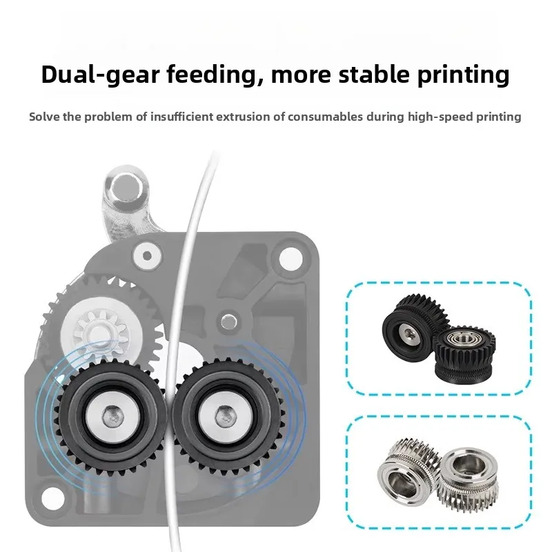 

Veekaft Upgrade Dual-Gear Extruder Kit - Hardened Steel Alloy Gears for Creality K1/K1C/Ender3 V3 3D Printer