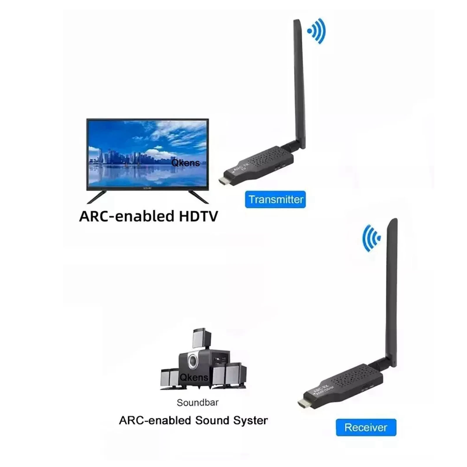 Kit di estensione ARC wireless 2.4G Suono ad alta fedeltà Tecnologia RF 2.4G Kit trasmettitore e ricevitore audio ARC Configurazione semplice per TV